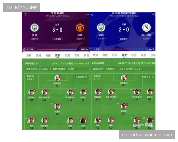 罗德里缺阵影响曼城节奏 球队快速传球序列占比减少